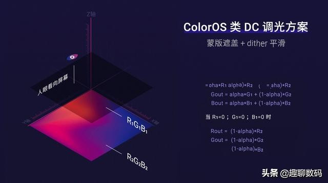 手机不会选？用好这些网站工具，小白也能变身购机达人！