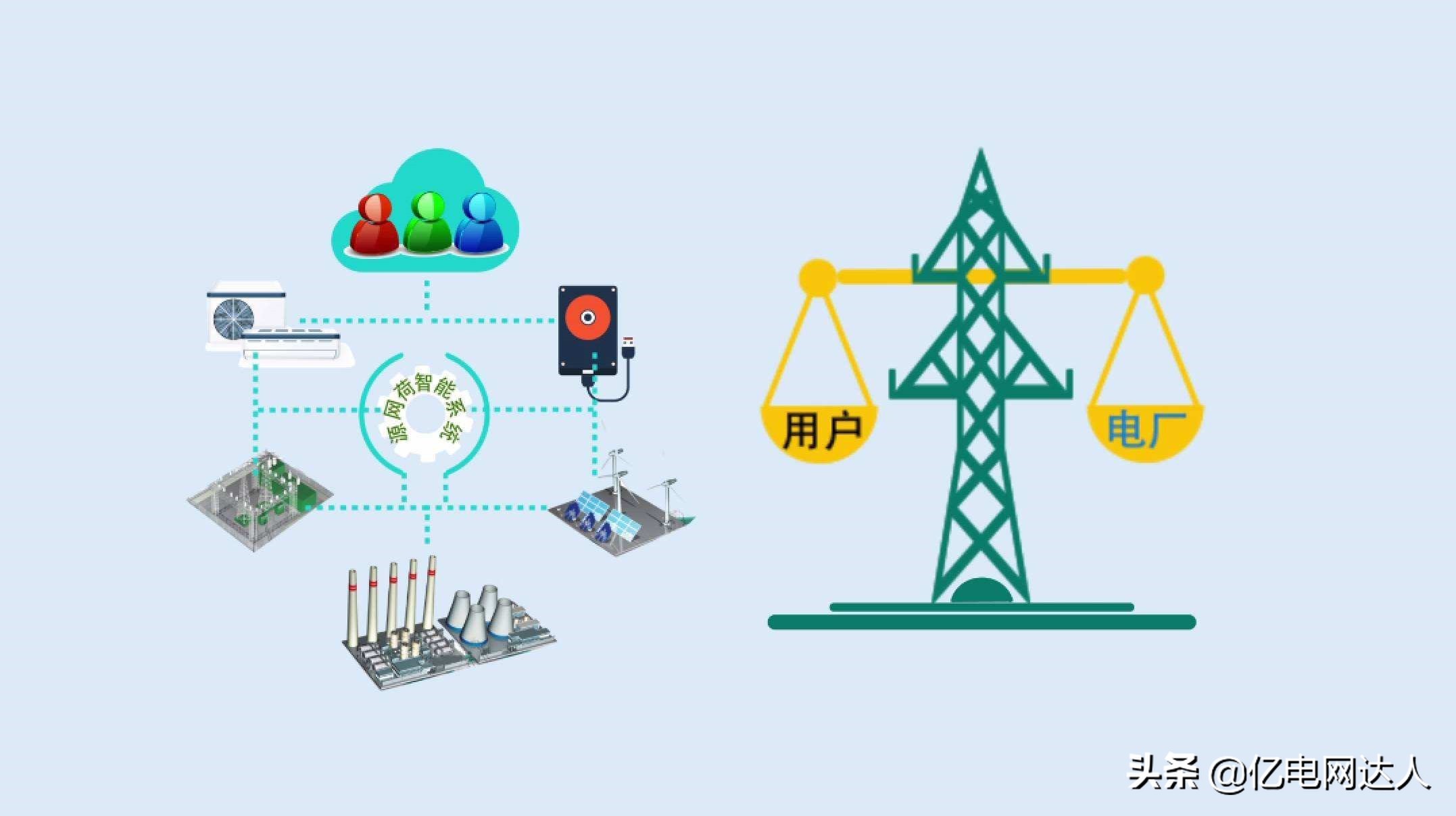 理财的最好方式,理财的最优方式