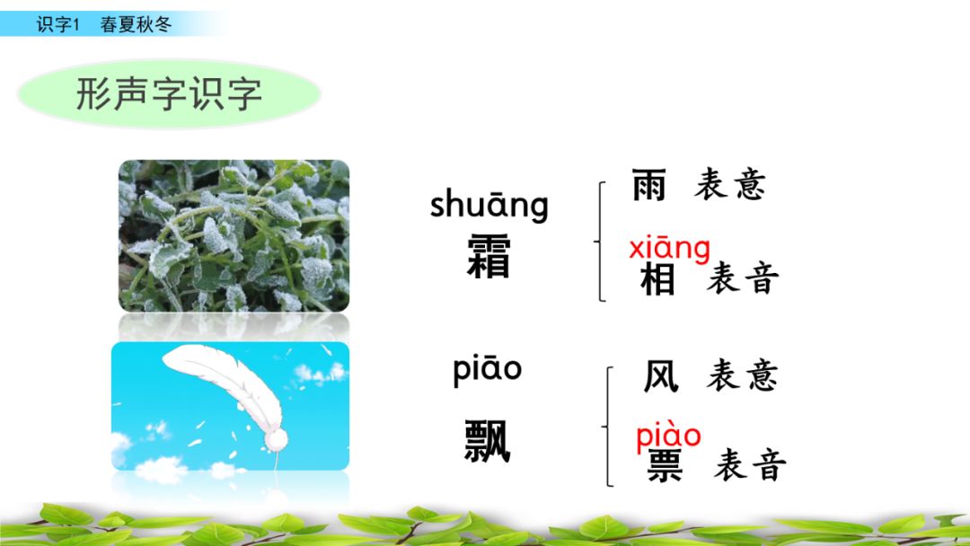 一年级语文下册春夏秋冬生字笔画,部编版一年级上册课文朗读完整版