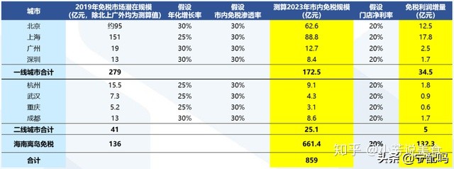 海南版iphone怎么查,怎么正确看待iphone