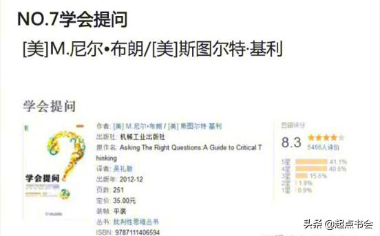 提高情商判断力和聊天技巧的书籍,提升智商与人沟通说话技巧的书籍