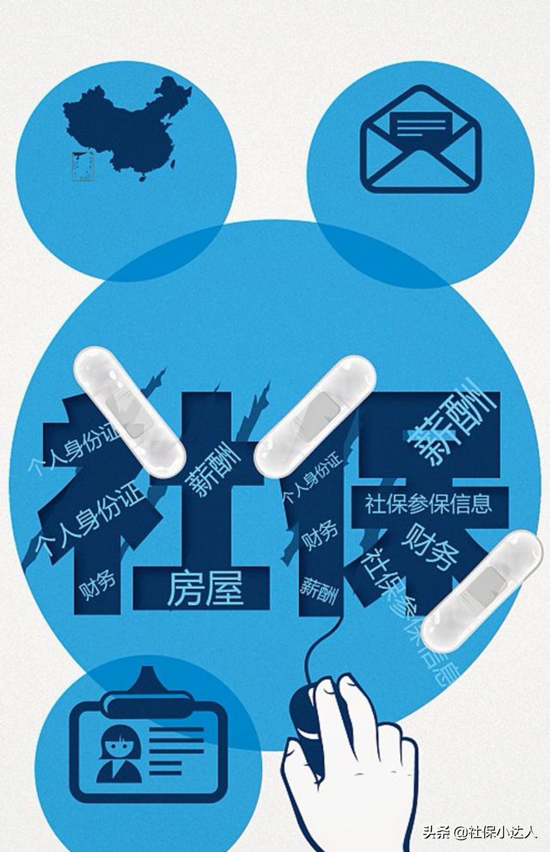 社保办理流程详细步骤,社保办理手续