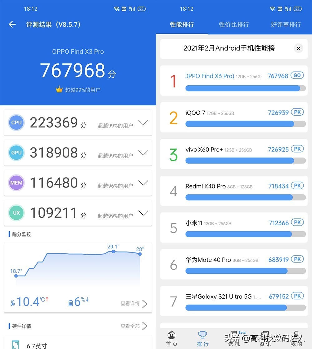 一加9pro和oppofindx3pro哪个好,oppofindx3pro素皮有哪些缺点