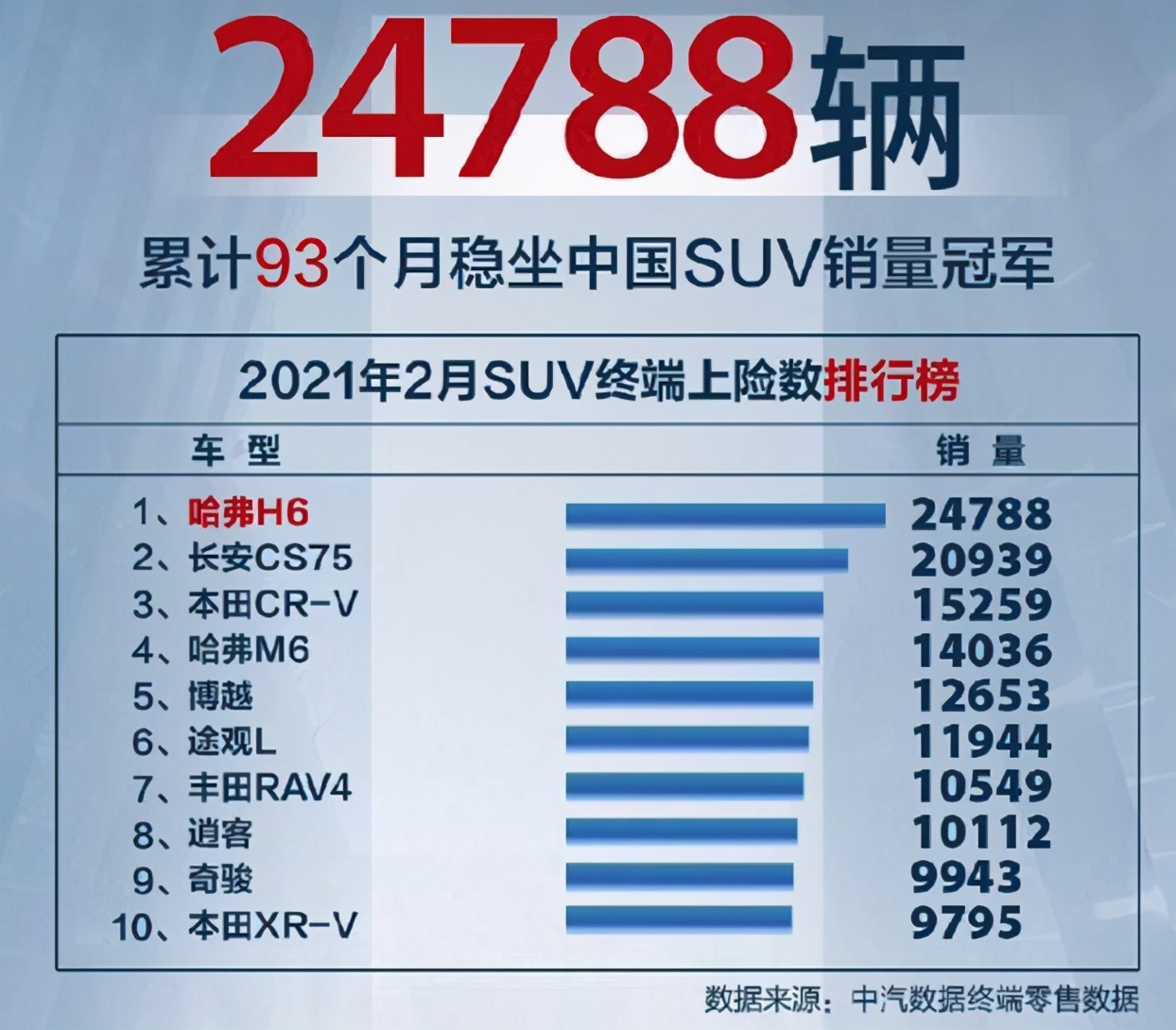 吉利的品牌帝豪博越哪个早,吉利博越不足之处