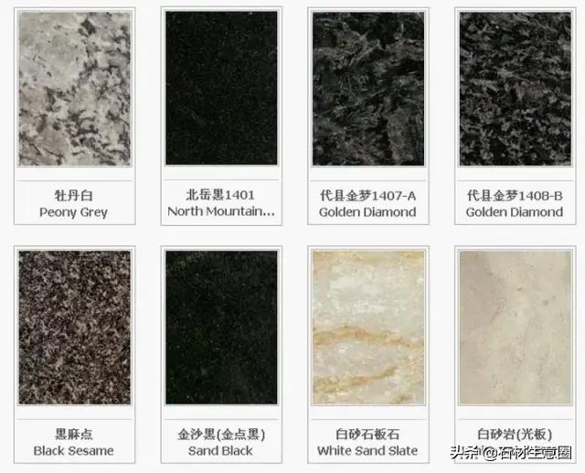 石材加工产业图谱,最新全国石材分布图