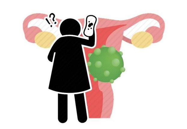 正常女性必须要做妇科检查吗,妇科检查有没有病做什么检查