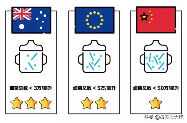 婴儿奶粉羊奶粉口碑最好的前十名,价格最便宜的羊奶粉品牌