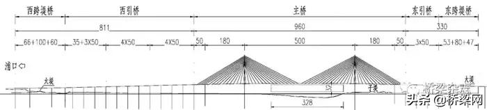 中国首座大跨径钢混叠梁悬索桥,独塔独柱全漂浮体系斜拉桥