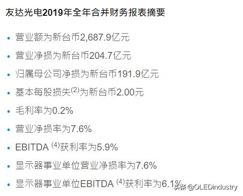 京东方华星光电天马维信诺哪个强,京东方华星光电天马维信诺
