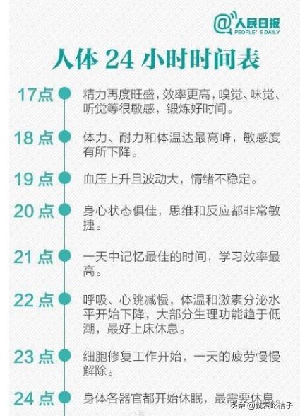 高中生正确的学习模式,高中生的学习困境