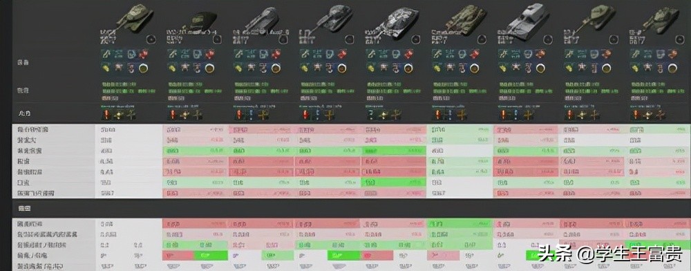 美系重坦m线,美系重坦m-vi技能