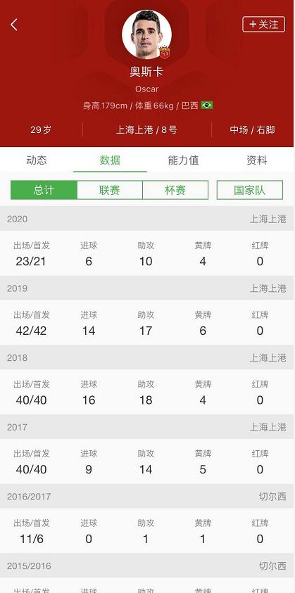 2019足球转会中超,中超最新转会消息足球