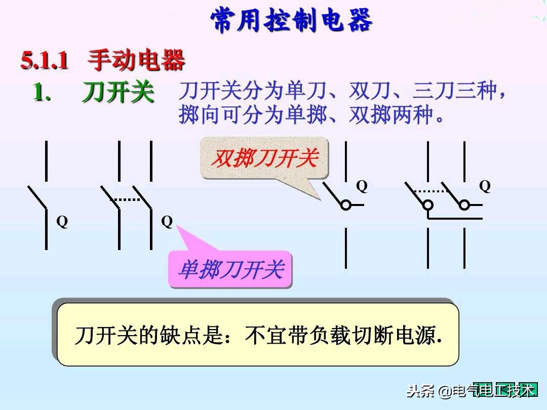 电工电路元器件基础知识,电工需要了解的电子元器件原理