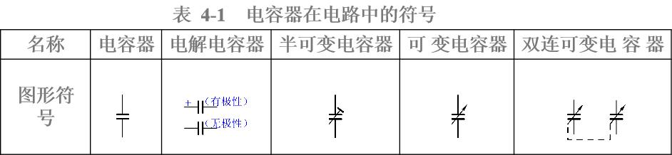 4线电容和2线电容,1.5和3.0电容