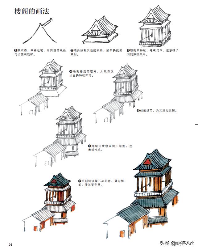 国画怎么调色教程,国画调色的正确方法