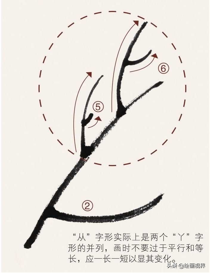 国画梅枝的穿插和笔法,国画梅入门教程