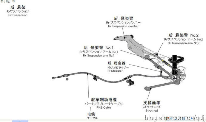 汽车店的秘密,汽车4s店深度揭秘