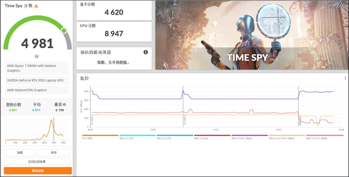 荣耀magicbook16锐龙版评测,荣耀magicbook16锐龙电竞版测评