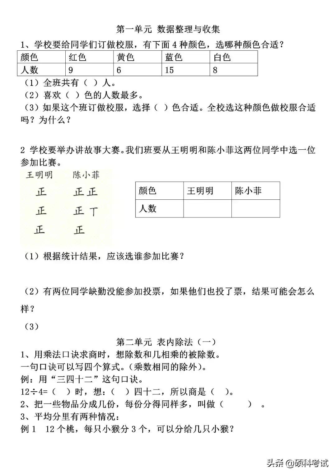 二年级下册数学各单元知识点总结,二年级下数学1-4单元思维导图创意