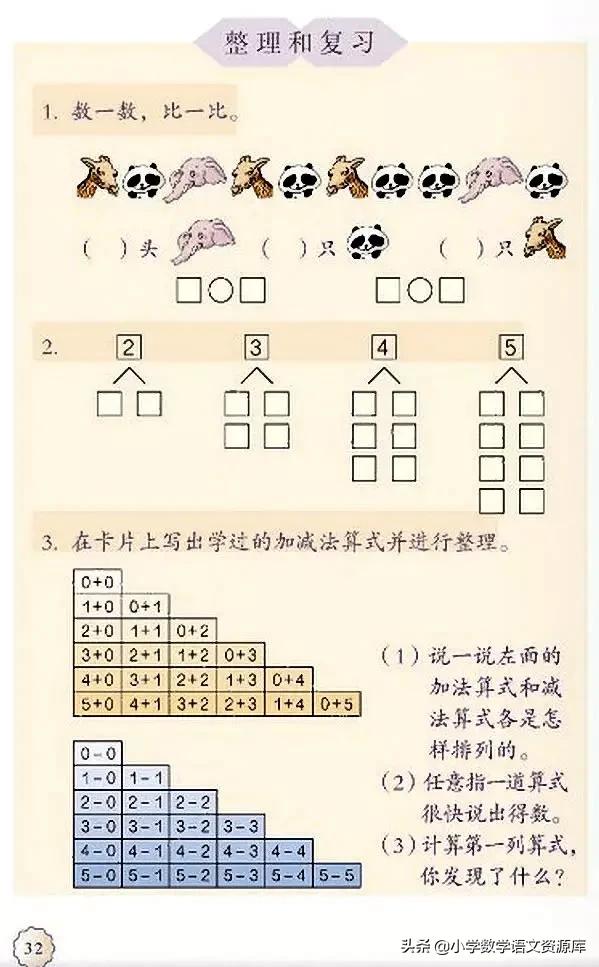 人教版小学数学一年级下册电子版,小学数学人教版电子课本教案