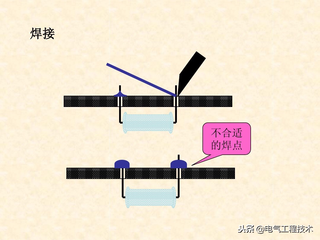 从零开始学电工电路基础,电工零基础入门学电路实操