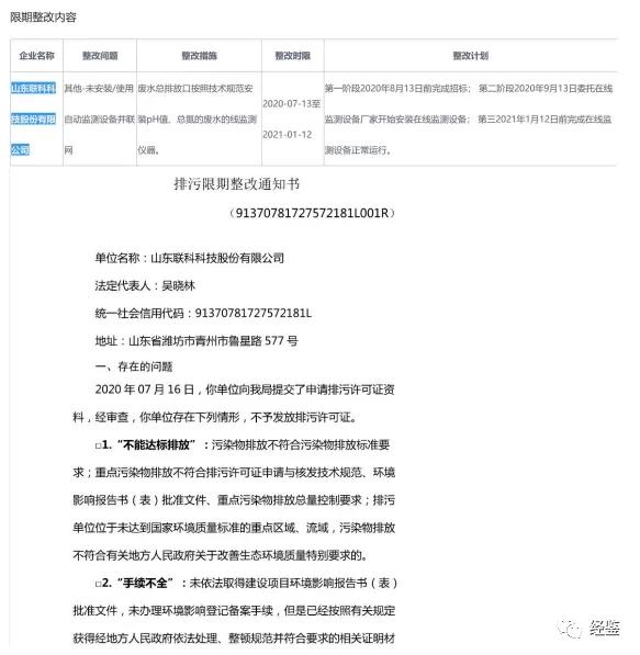 联科科技最新传闻,联科科技的风险