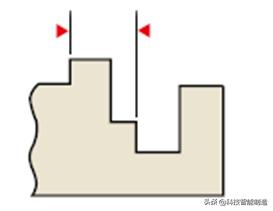 不好测量的零件怎么测绘,零件不好测量怎么解决