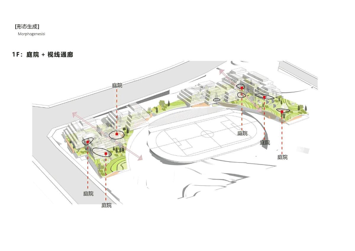 森林Park+，共享垂直校区/中机中联工程有限公司