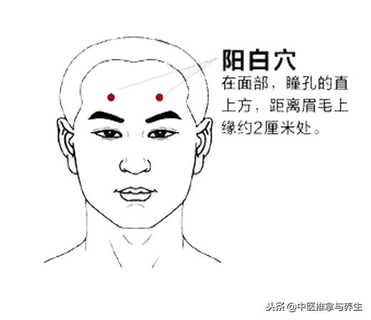 按摩防治眼睑下垂，中医是这么推拿的