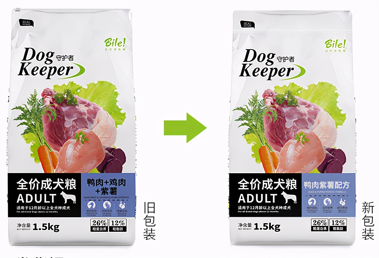 平价狗粮哪款好用又健康,测评高端狗粮品牌推荐