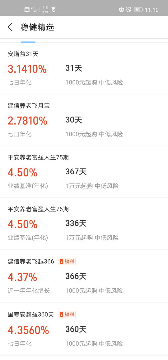 学生*党**如何经济自由，实现爆富梦想||理财tips