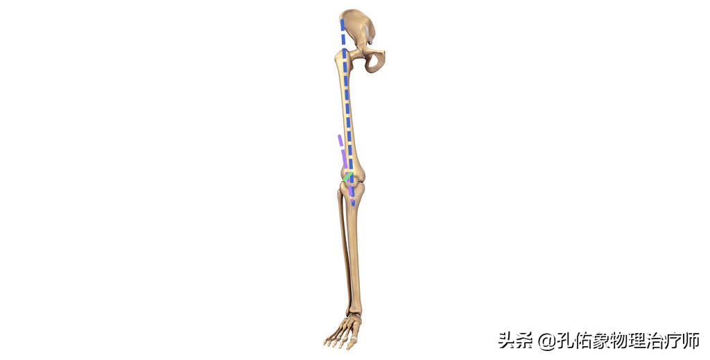 膝疼的最佳治疗方法,如何克服膝痛