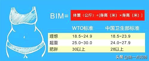 你的情敌比你还年轻,你的情敌又瘦了表情包