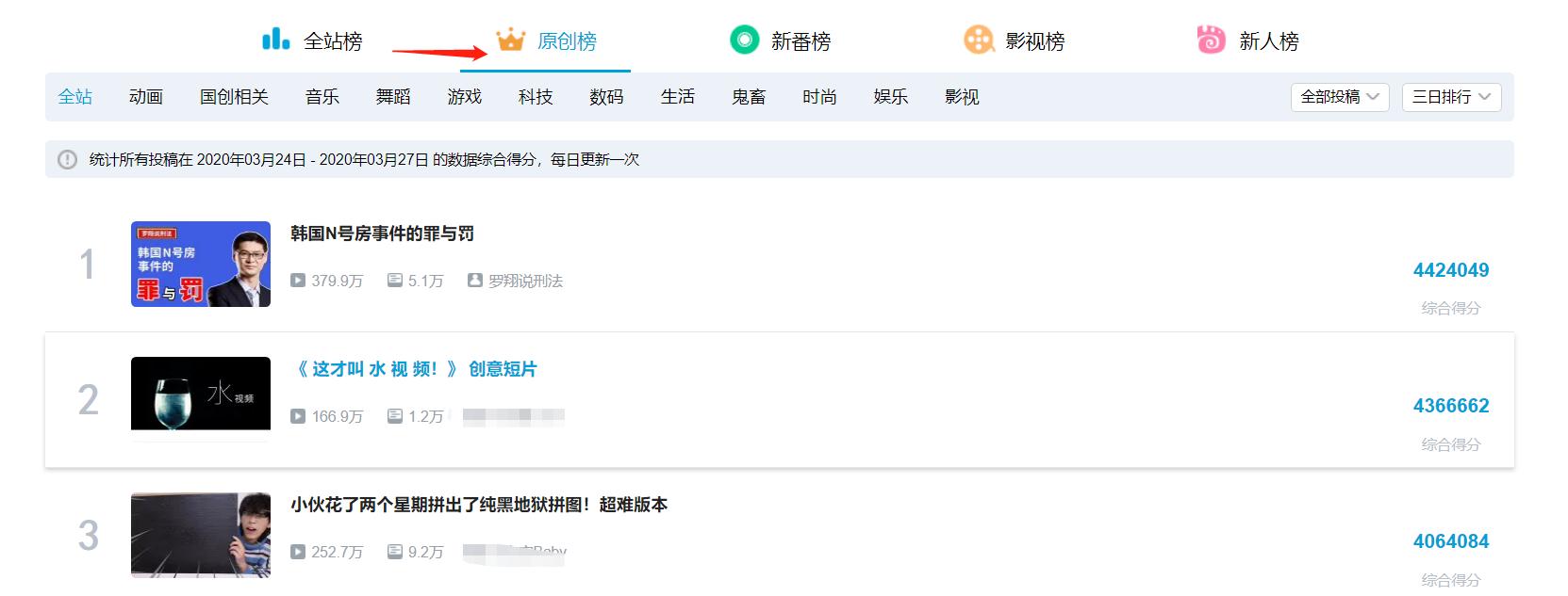 b站罗翔的法学课程,b站罗翔说过的话