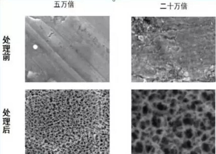 铝合金一体成型视频,铝合金一体工艺和对折工艺