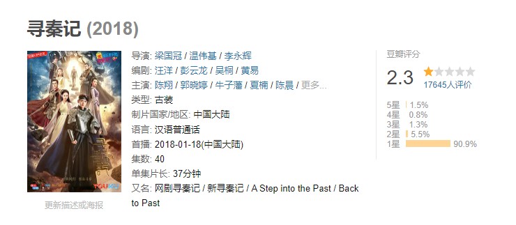豆瓣评分9.6的神剧你看过吗,豆瓣评分9.5的神剧