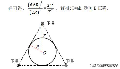 高中物理万有引力定律与航天,高中物理万有引力之开普勒定律