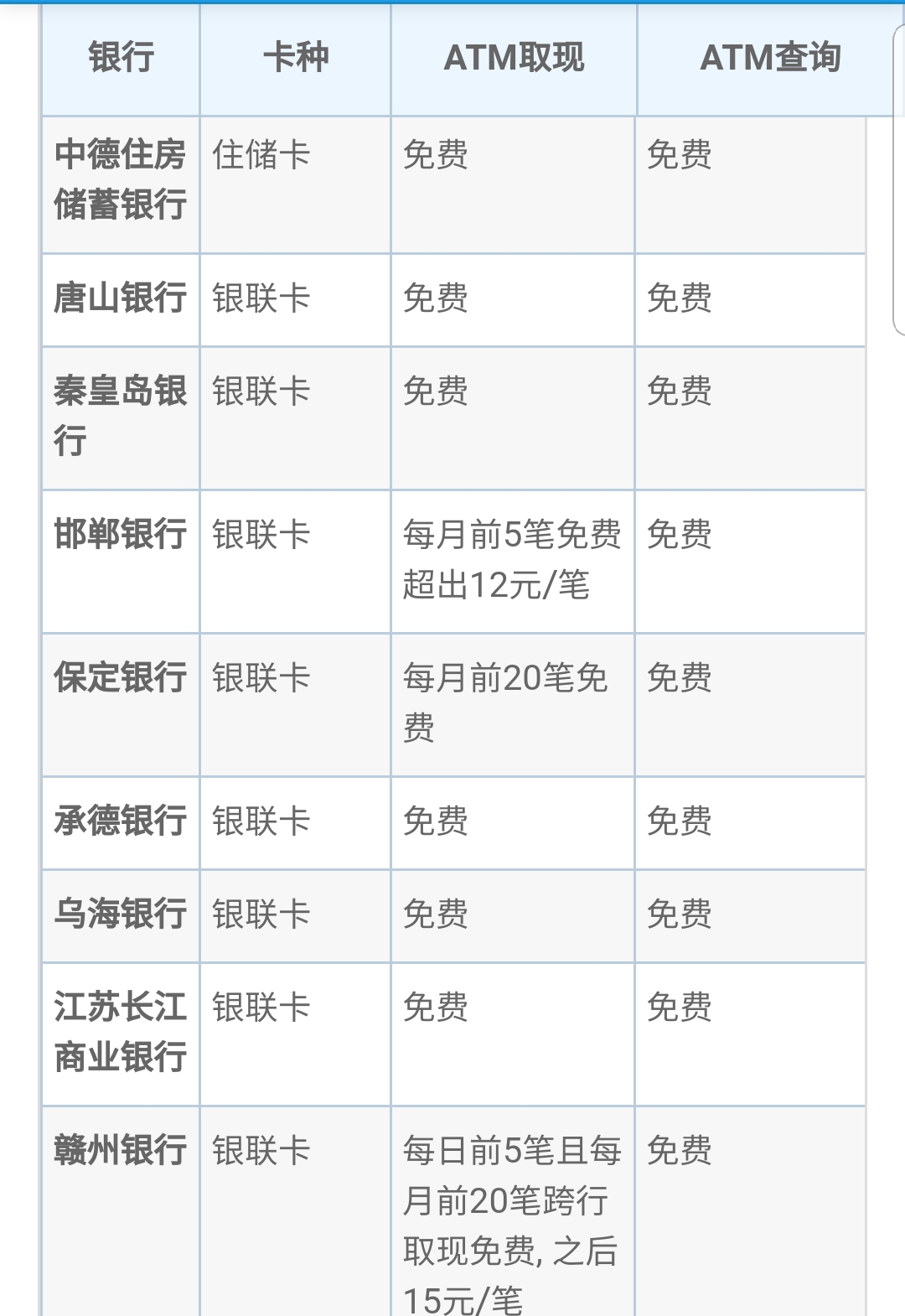 又到韩国留学入学季，行李准备好了吗？