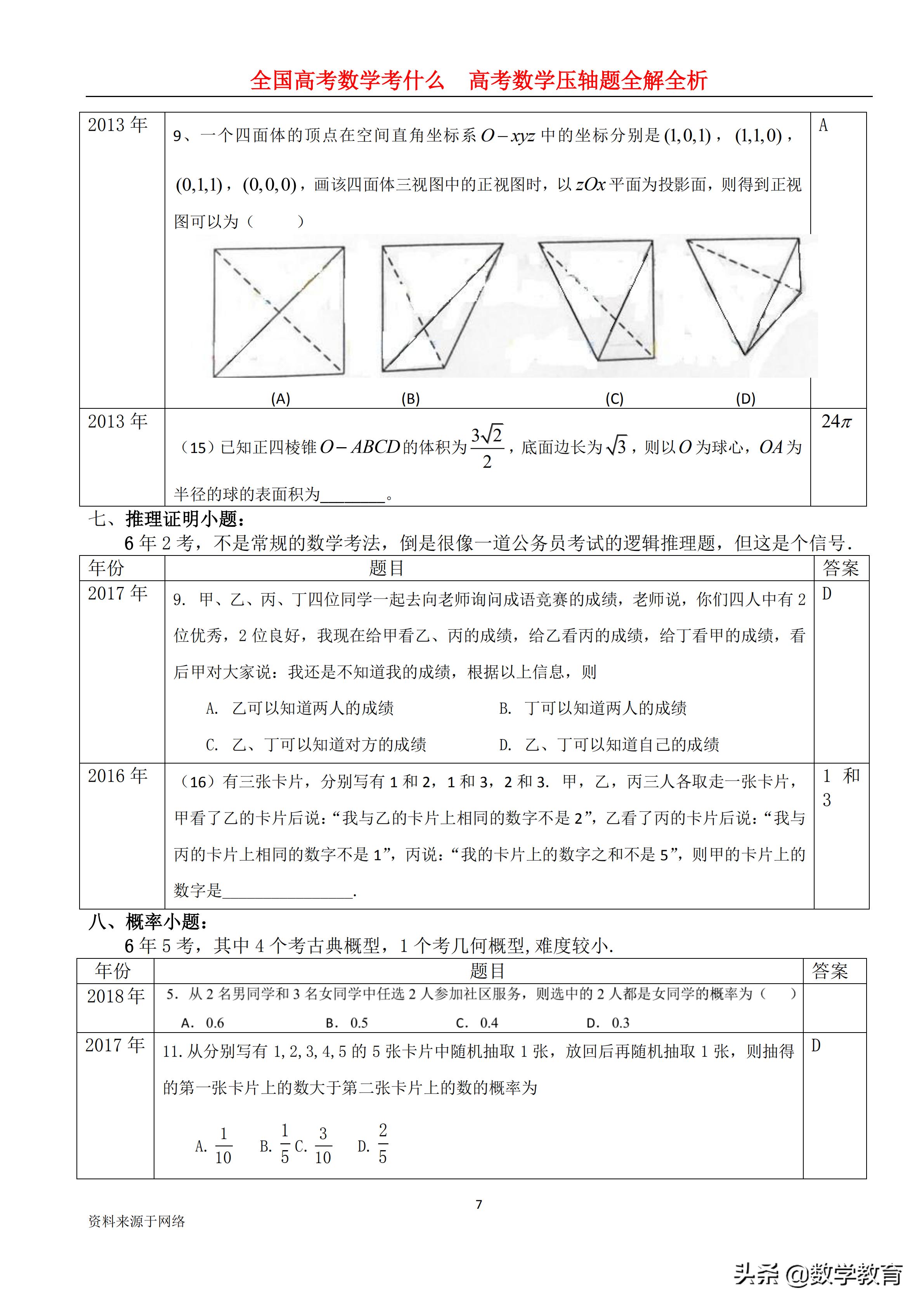 2019年高考全国1卷文科数学,2019年高考文科数学全国一卷讲解
