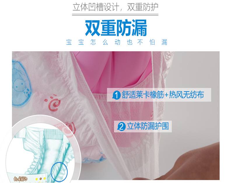 纸尿裤科普图片高清,纸尿裤科普专栏