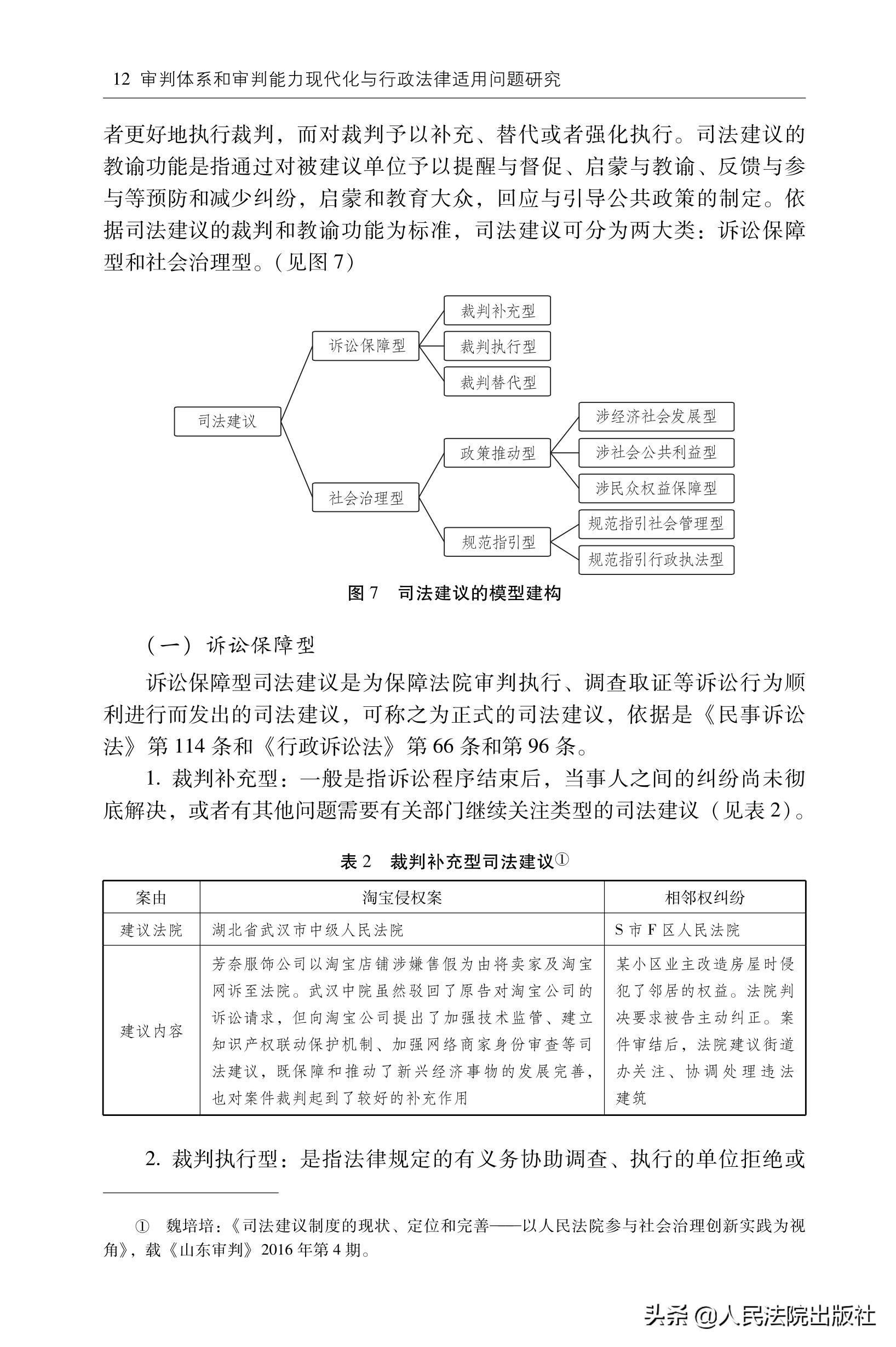 全国法院学术讨论会获奖作品,全国法院学术讨论会获奖论文名单