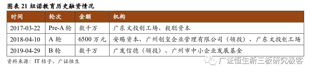 早教与托育两大千亿市场的机遇,早教托育2022行业前景分析