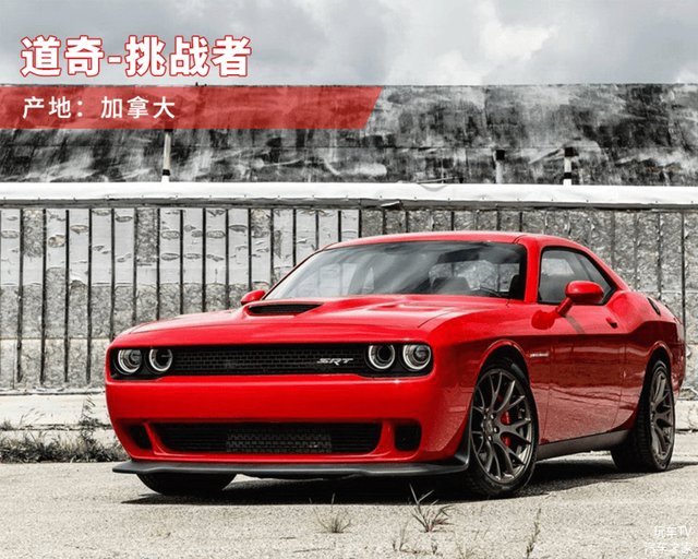 德国车进中国,德国车进入中国市场