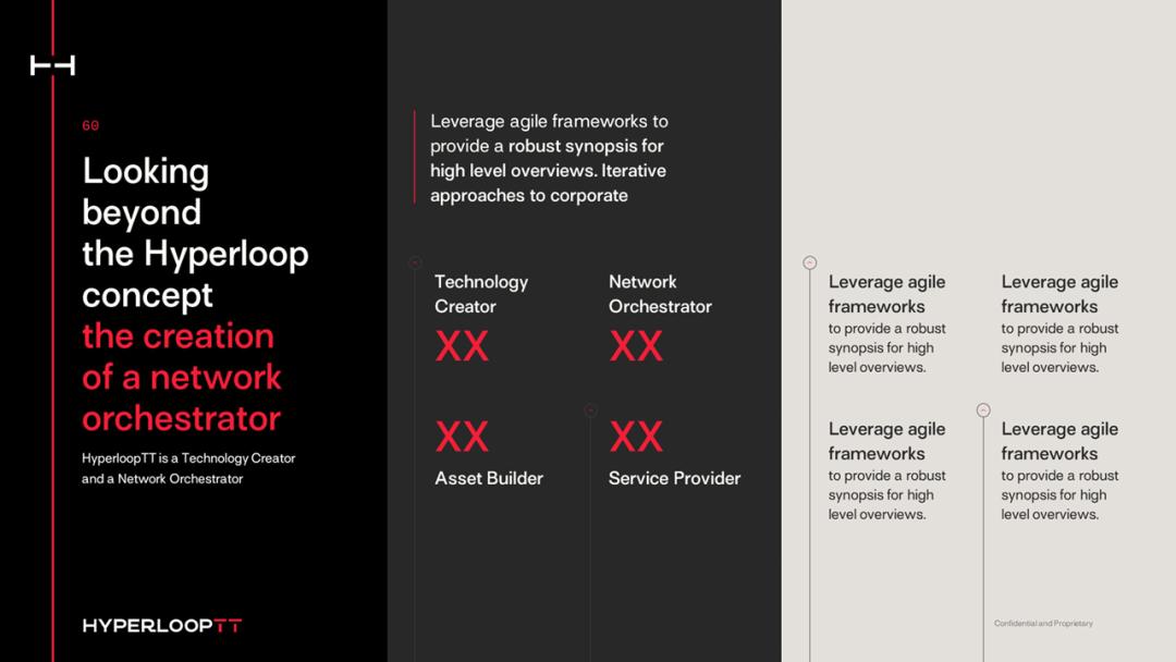 产品升级ppt排版,一页产品的ppt怎么做