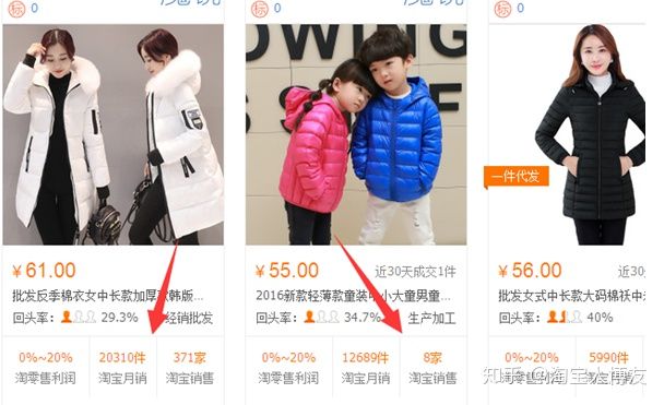 网店怎么找货源做一件代发,做网店一件代发货源都在哪里找