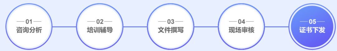 sp许可证是什么东西,sp许可证办理价格