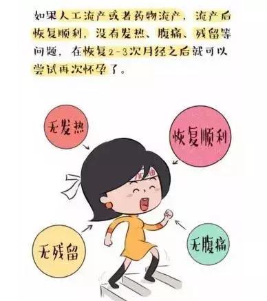 孕酮低导致流产下次怀孕注意什么,五个月宫缩流产下次怀孕注意事项