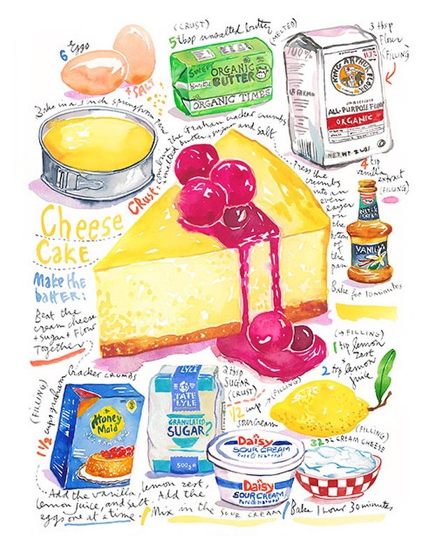 吃货插画师的美食日志，水彩食物插画：精美的手账学习素材