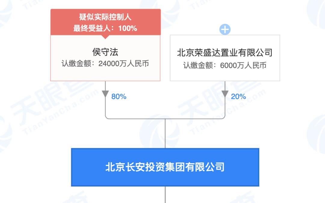 格力注资1亿元,格力董明珠投资银隆