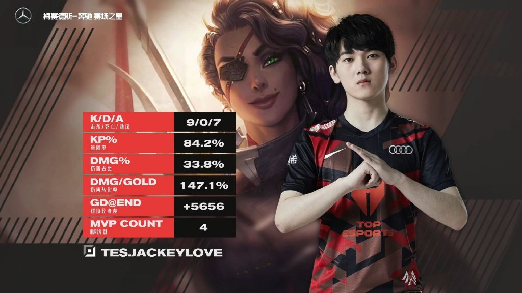 tes涓嶆晫娈嬮樀jdg,22骞磘es瀵规垬jdg